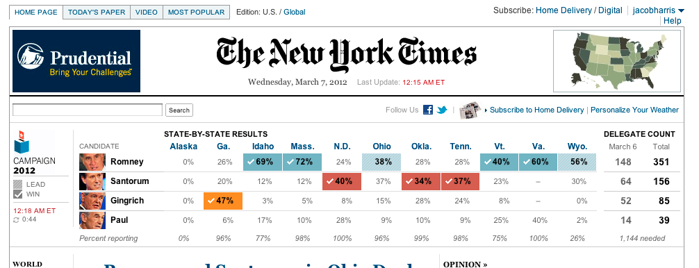 A screenshot with the NYT homepage with a panel of election results for several states. We called these either the Jim or mini-Jim