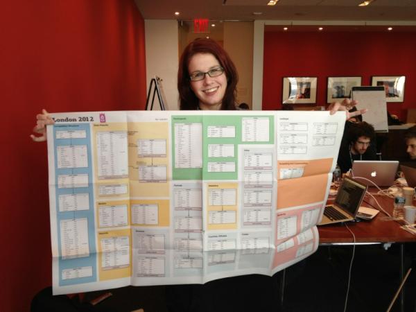 Jacqui Lough holding the schema for Olympics 2012 ><